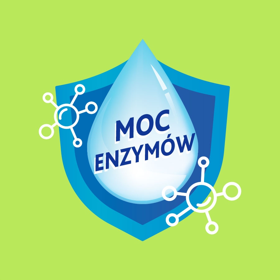 Wyjątkowa chłonność i moc enzymów