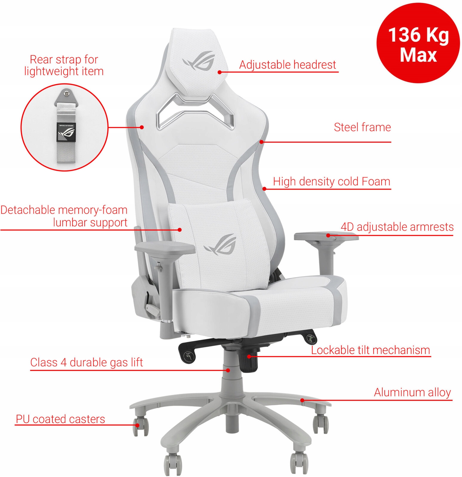 Podłokietniki 4D i mechanizm odchylania do 155°