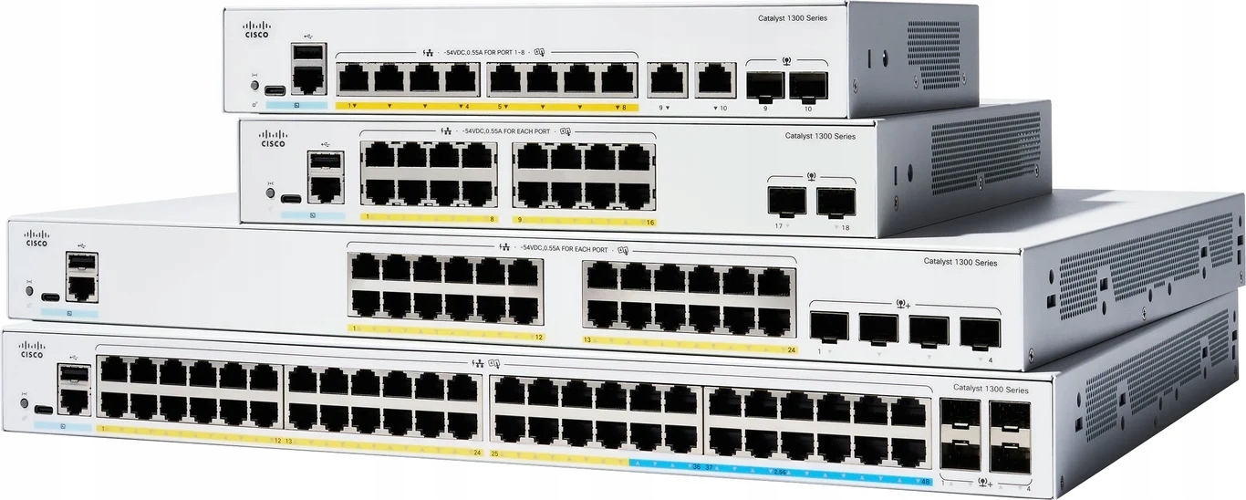 Zasilanie przez Ethernet (PoE+) z budżetem 375 W