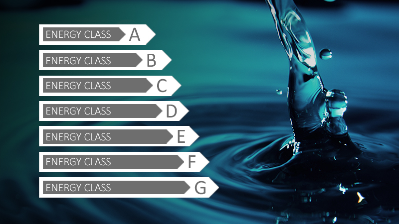 Wymiary i pojemność pralko-suszarki Haier