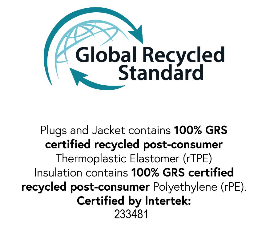 Kabel – 100% materiałów z recyklingu