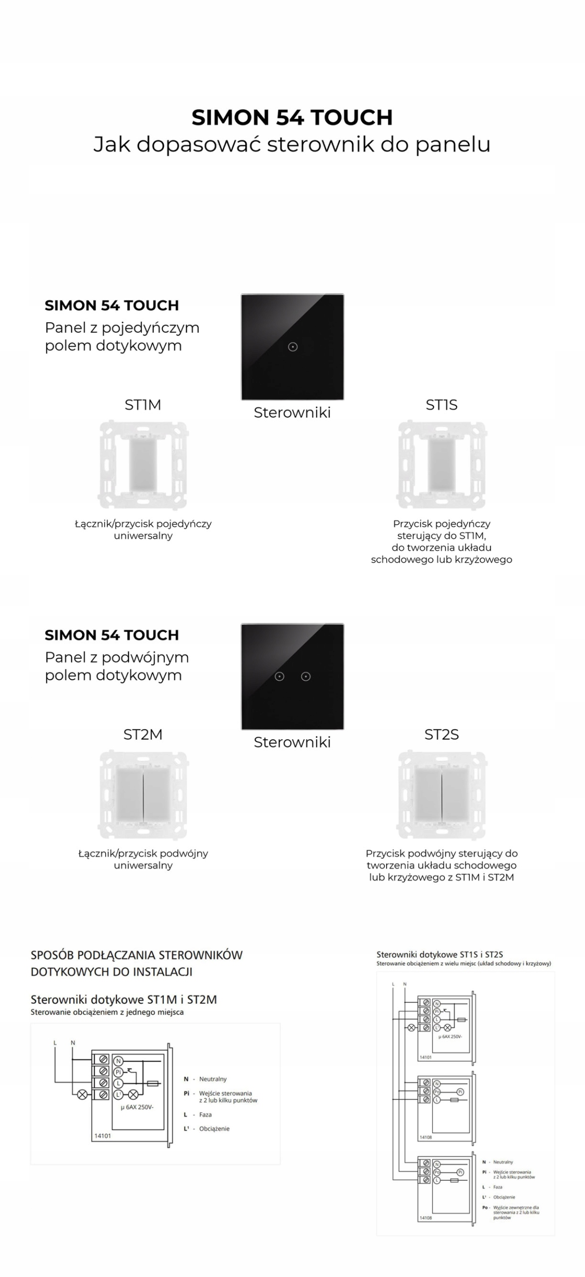Seria Simon 54 Touch – Innowacyjny design i funkcjonalność