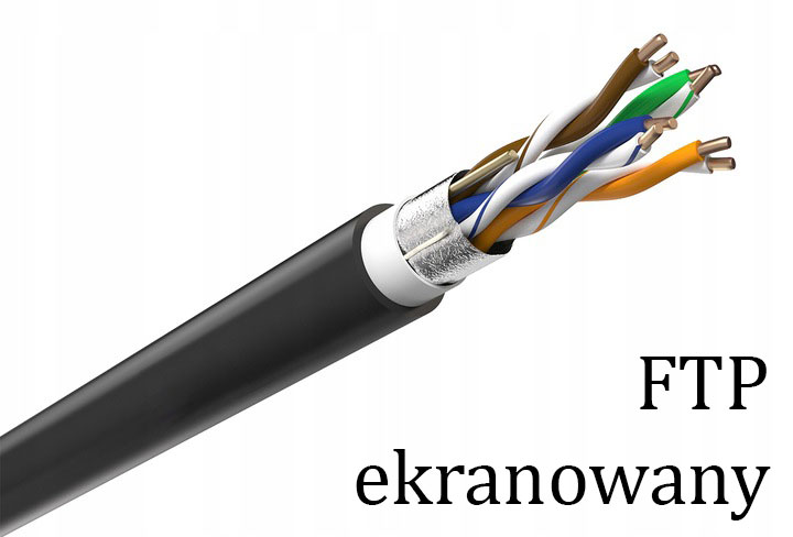 Ekranowanie i ochrona przed zakłóceniami