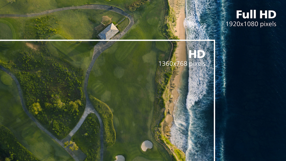 Ekran Full HD 16:9 – Wyjątkowa szczegółowość obrazu