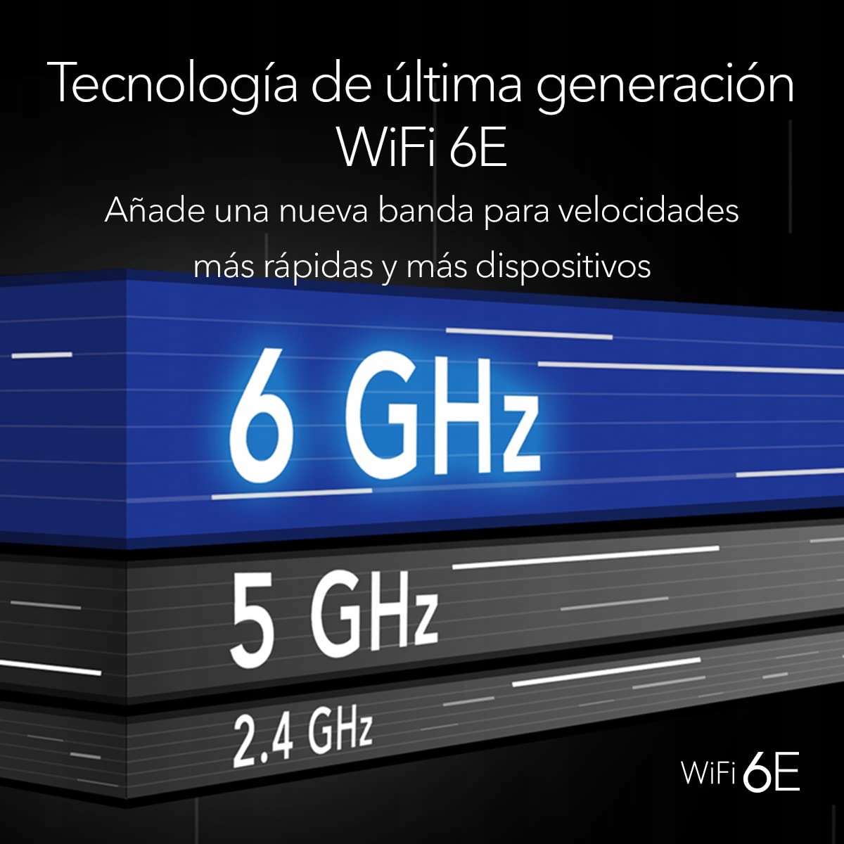 Wysoka prędkość przesyłu danych do 3 Gb/s