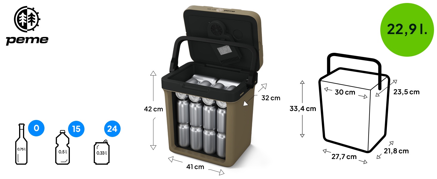 Peme Essential