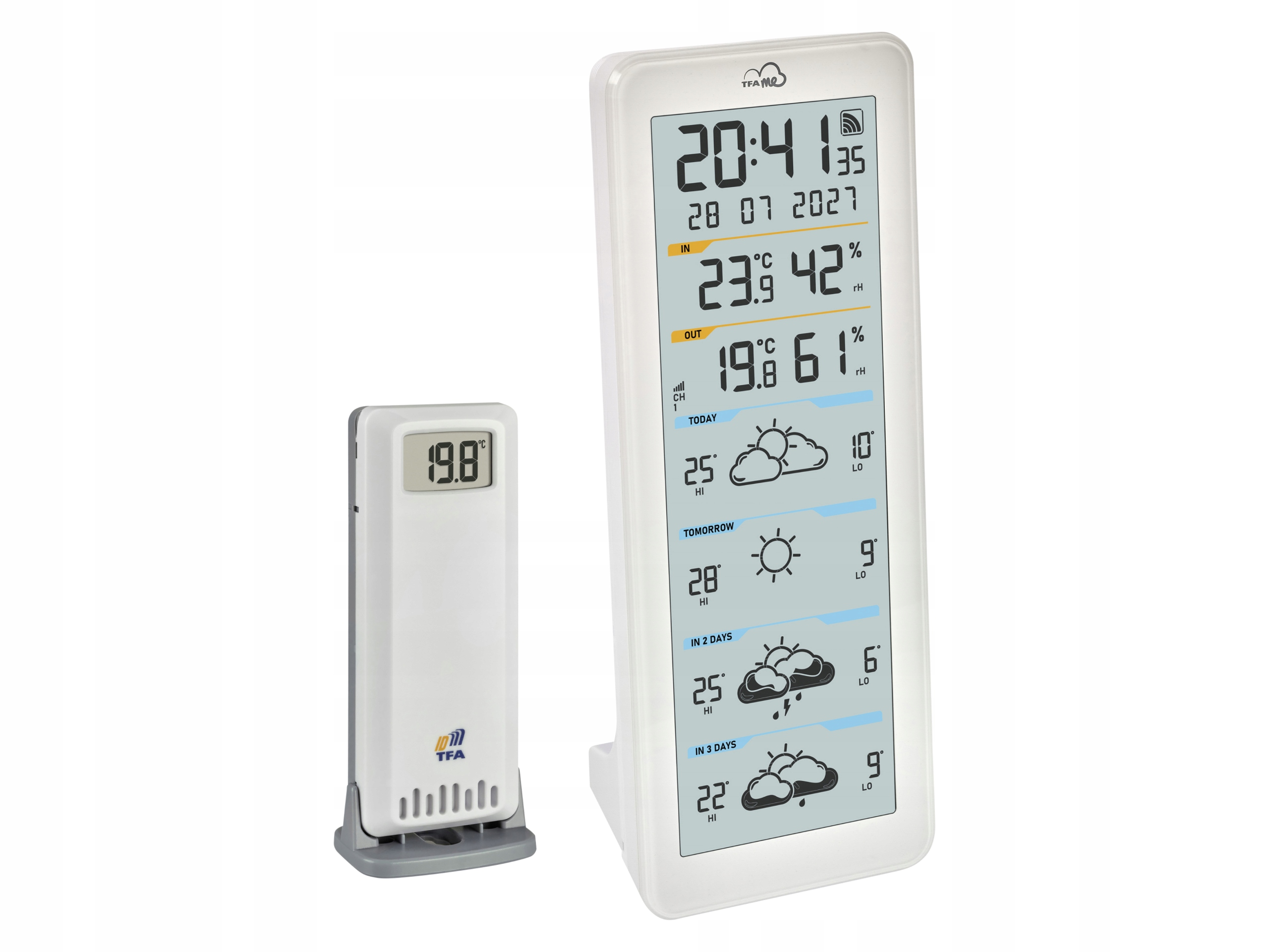 Bezprzewodowe przesyłanie danych z zewnętrznych czujników