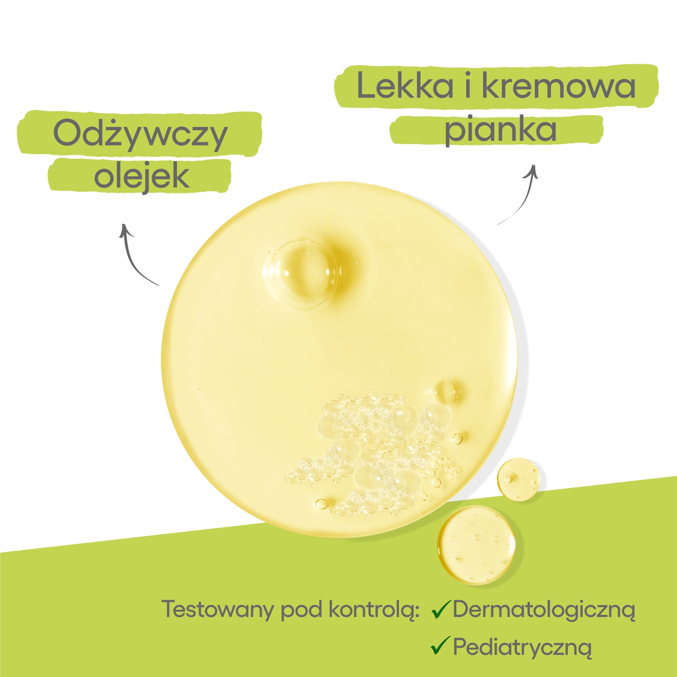Delikatne oczyszczanie i intensywne nawilżenie