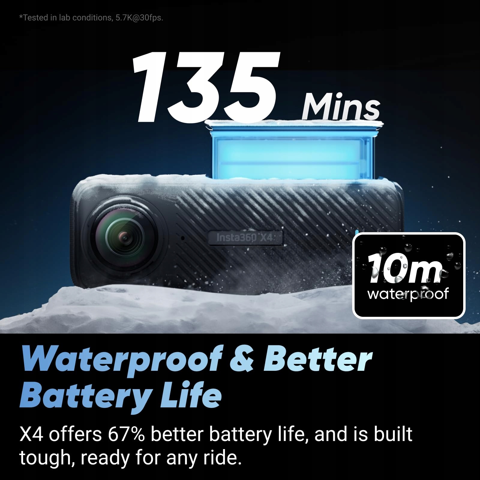 Ulepszona bateria 2290 mAh z szybkim ładowaniem