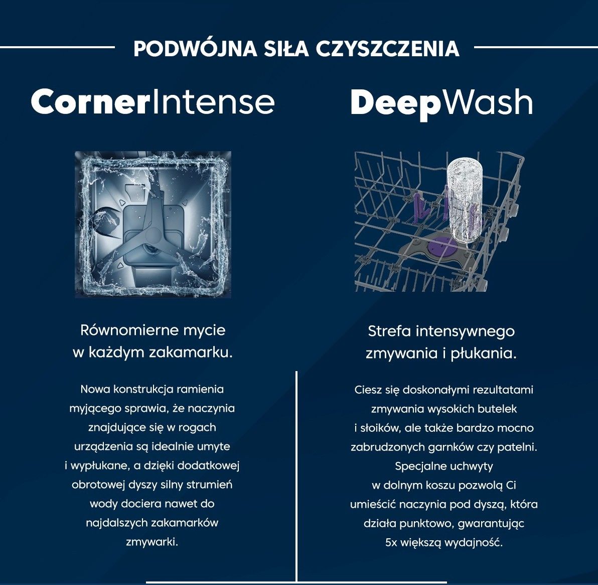 Deepwash
