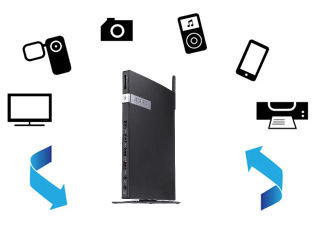 Rich I/O ports – Ease of Use