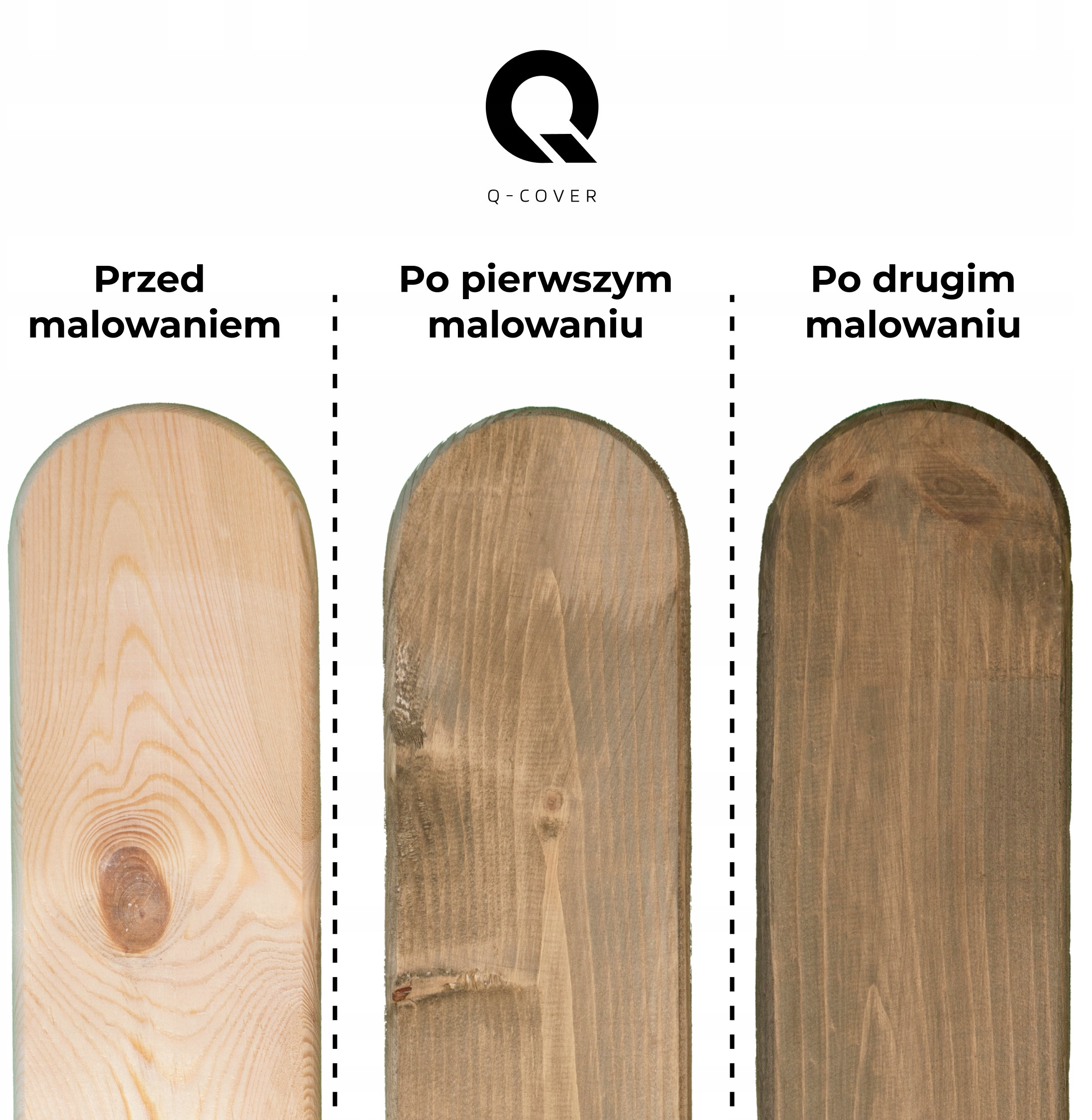 Łatwość aplikacji i wydajność