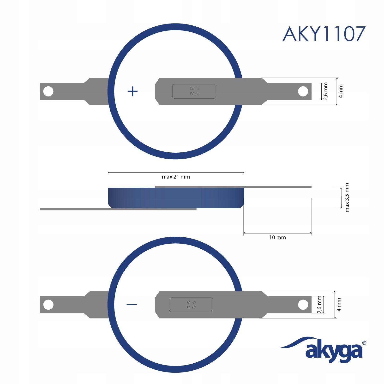 Wszechstronne możliwości zastosowania baterii CR2032