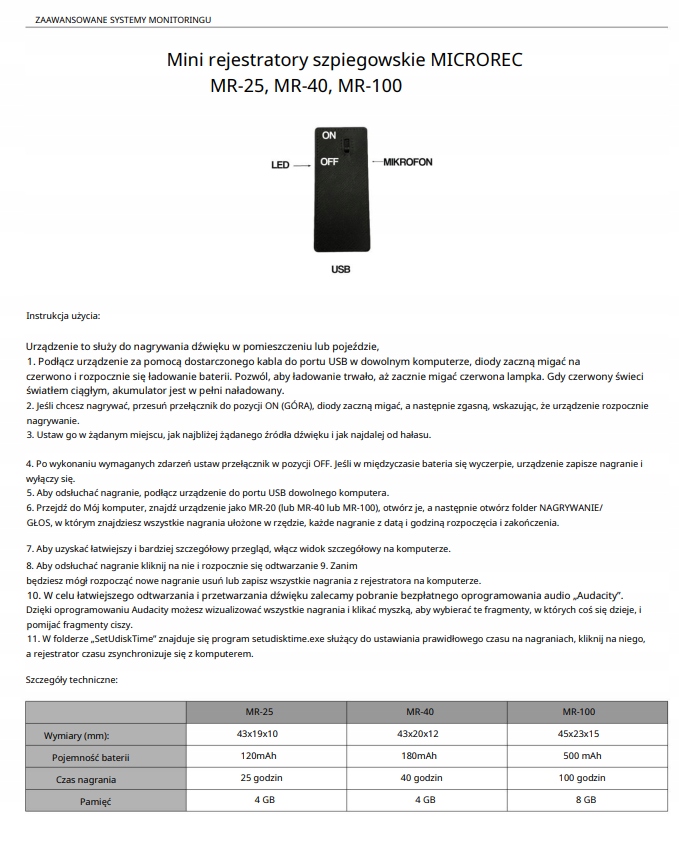 Nowoczesny design i ergonomiczne rozwiązania
