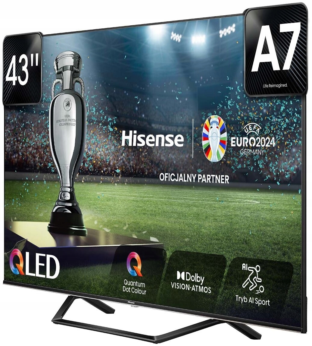 Hisense AI Upscaler – Ulepszanie jakości obrazu