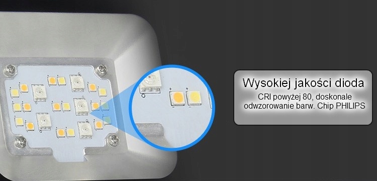 Efektywność energetyczna i długowieczność