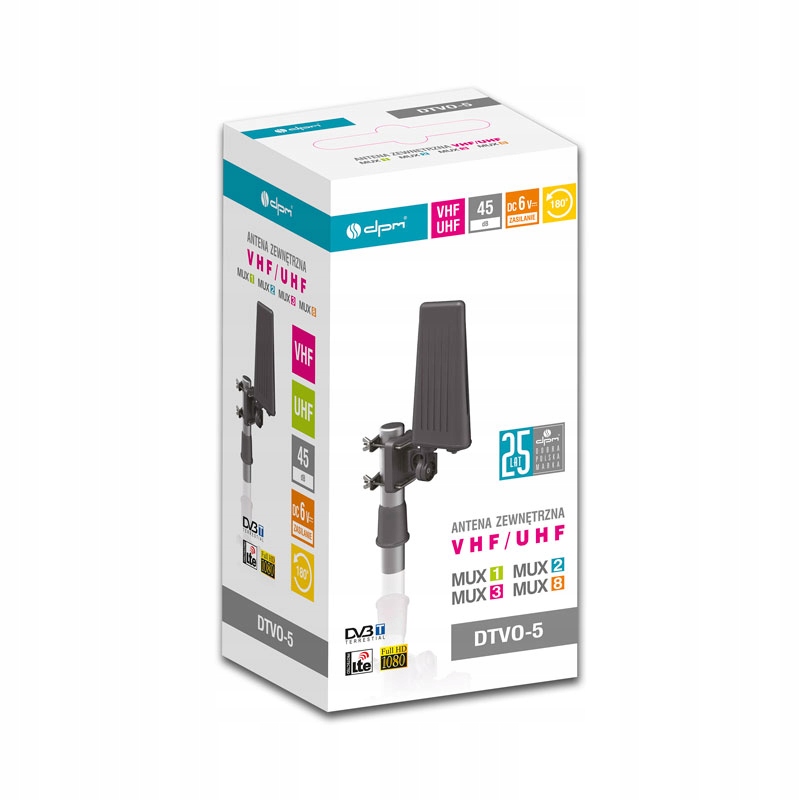 Odbiór kanałów telewizyjnych z wszystkich multipleksów