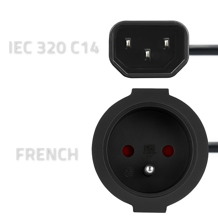 Wtyczka IEC 320 C14 – Niezawodność i bezpieczeństwo