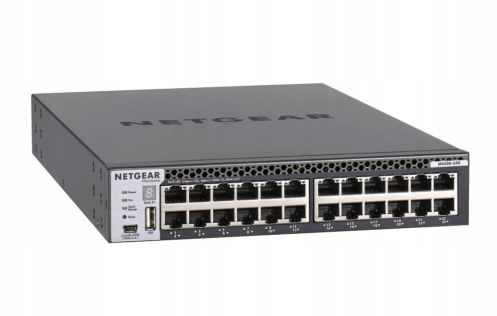 Wydajność i parametry techniczne przełącznika NETGEAR M4300-24X
