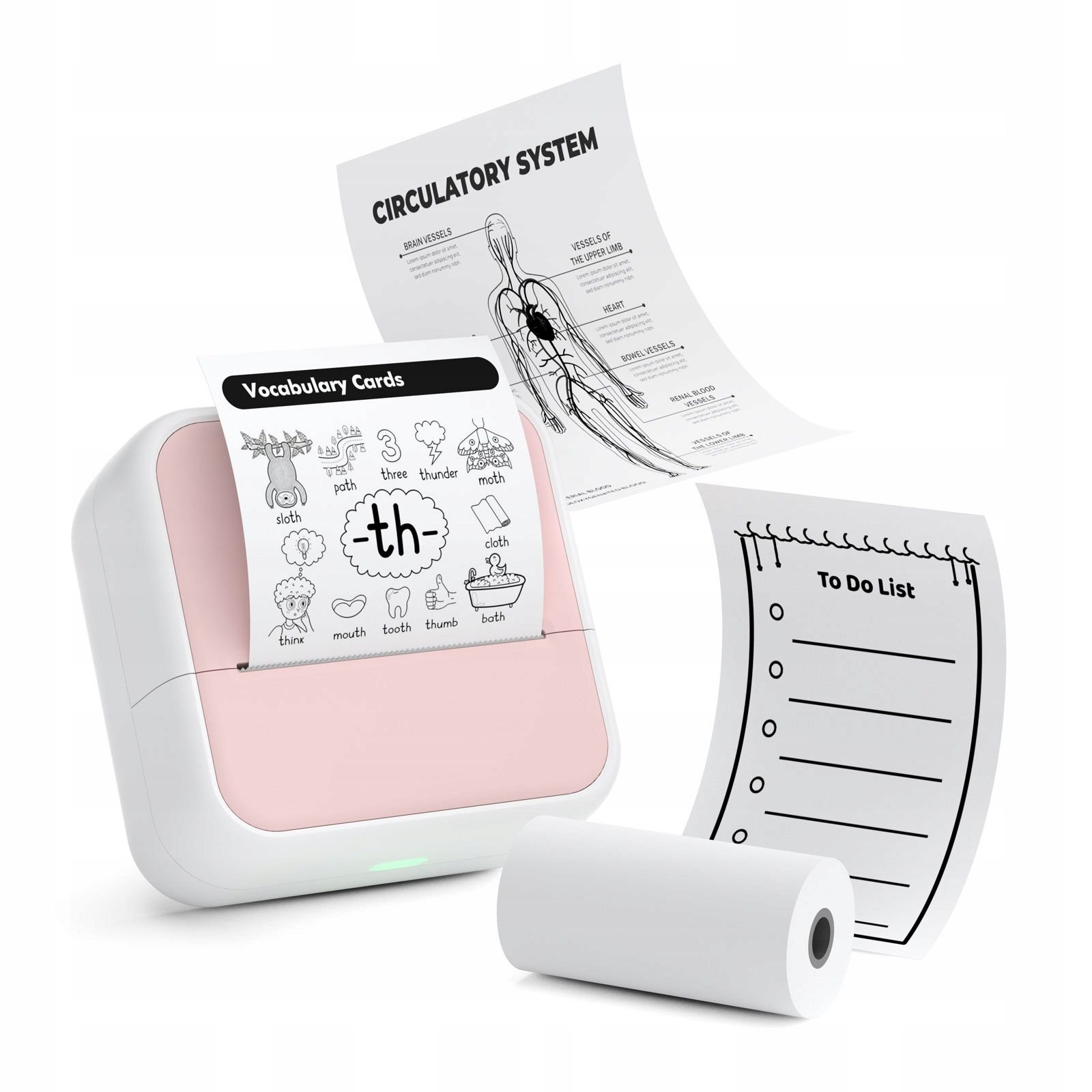 Funkcjonalność wkładów all-in-one