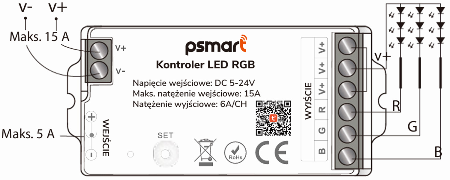 Kompaktowy design – Dyskretny montaż w każdym miejscu