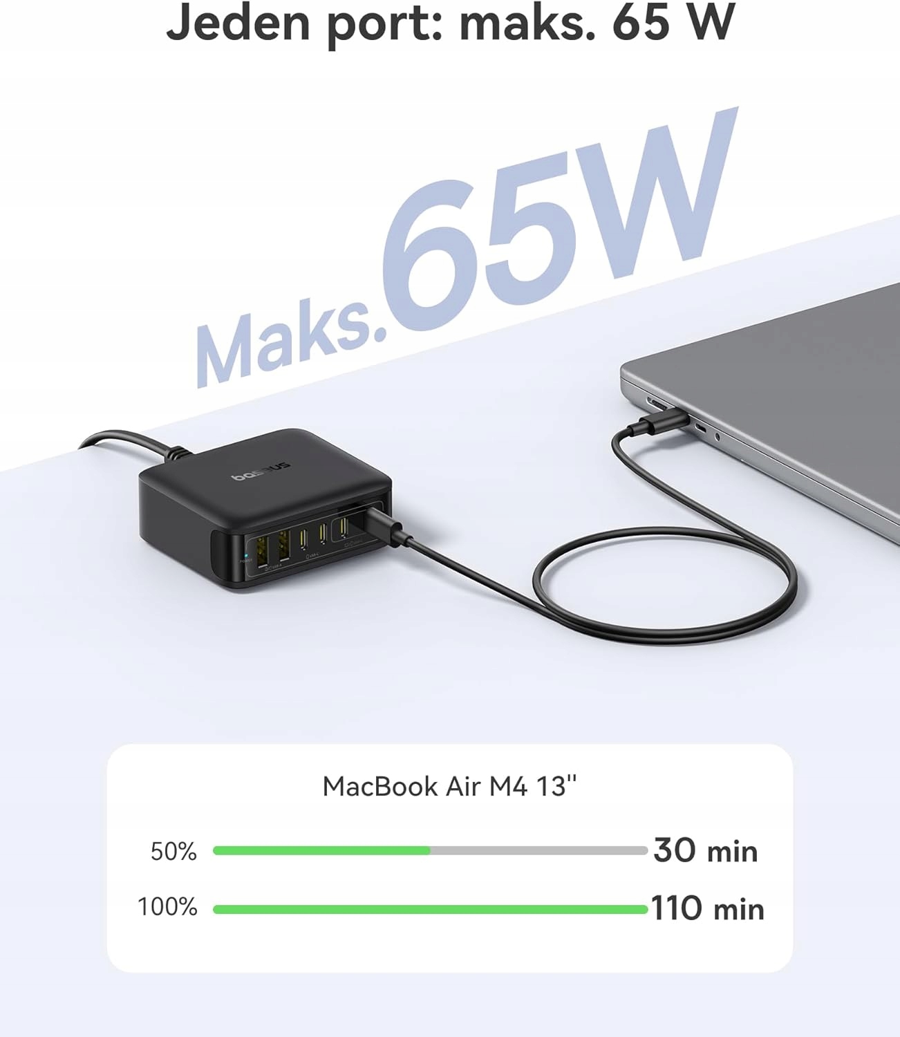 Szybkie ładowanie do 65W – Idealna do MacBooków i innych urządzeń