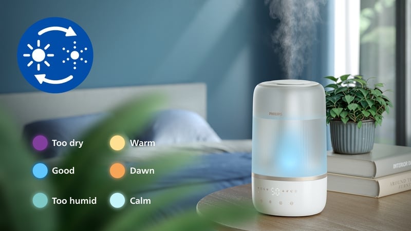 Skuteczność nawilżania do 41 m² przy wydajności 275 ml/h