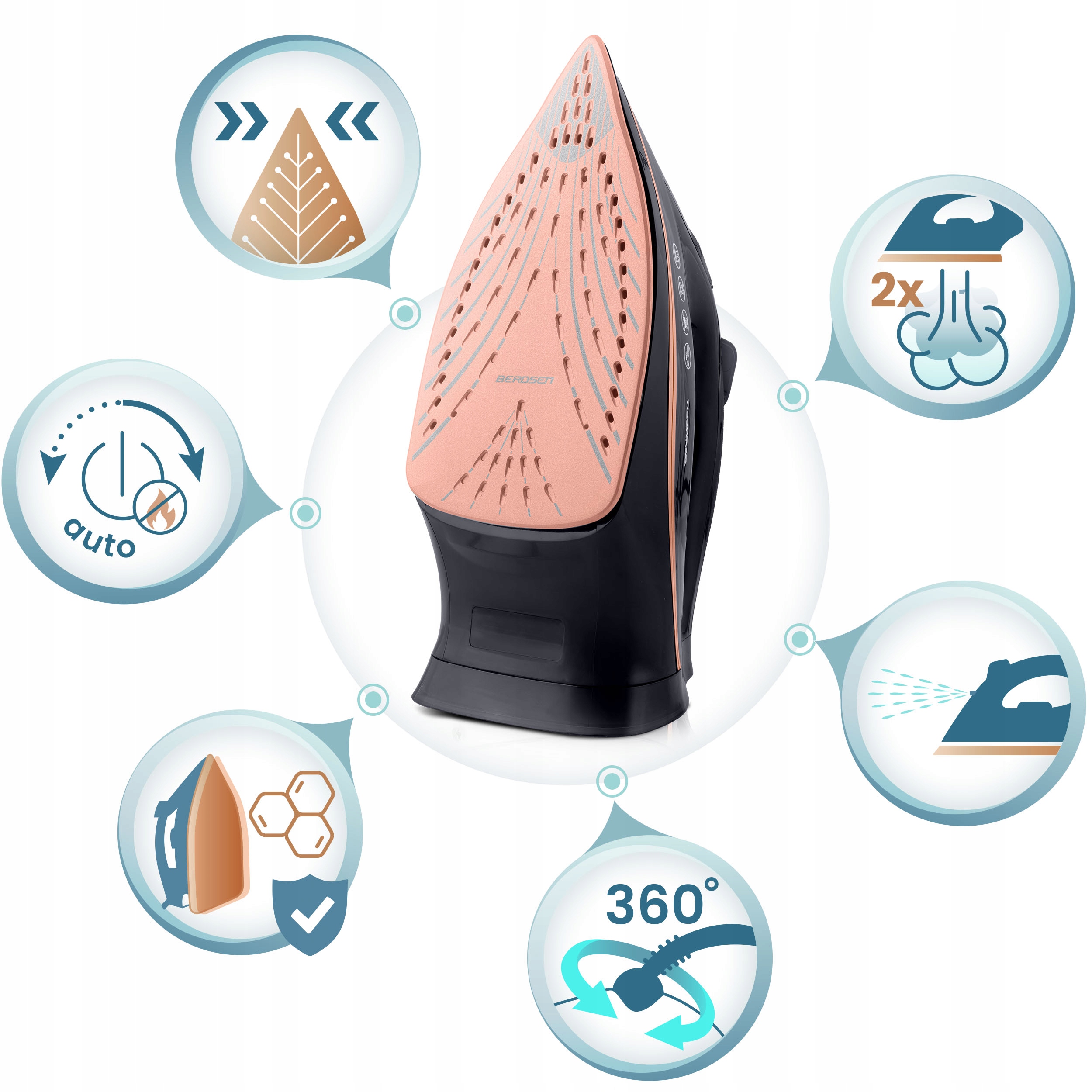 Ceramiczna stopa z mikrokanalikami – idealne prasowanie