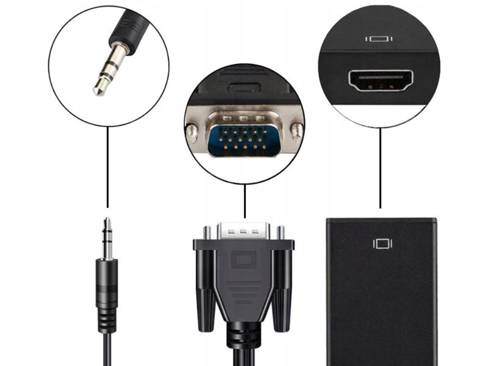 Przesył dźwięku dzięki złączu Jack 3.5 mm
