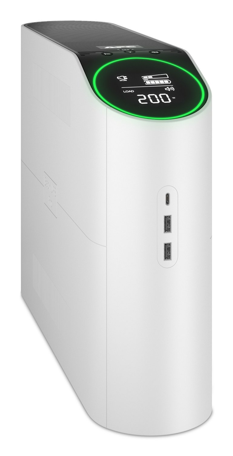 Wydajność energetyczna i moc wyjściowa 1320 W