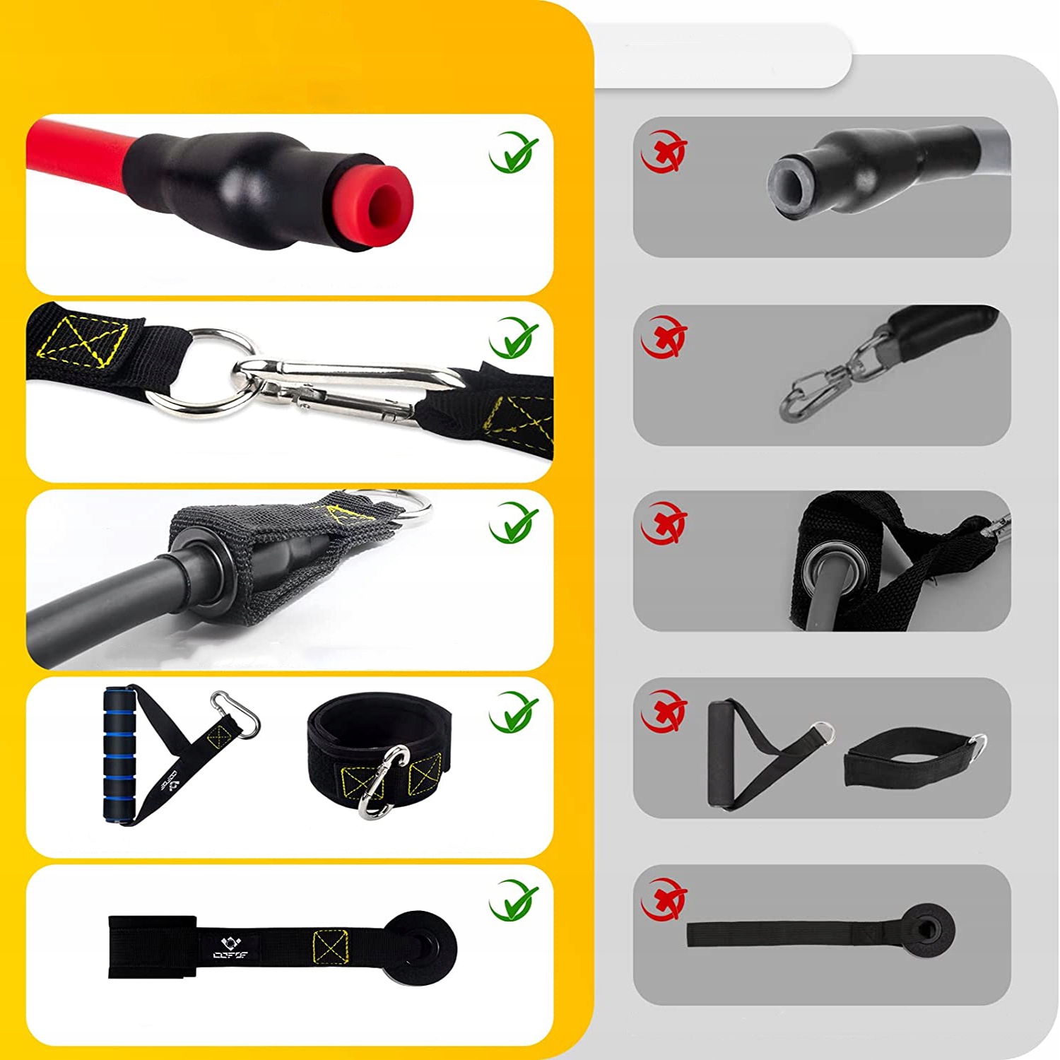 Wyjątkowa wytrzymałość gum oporowych