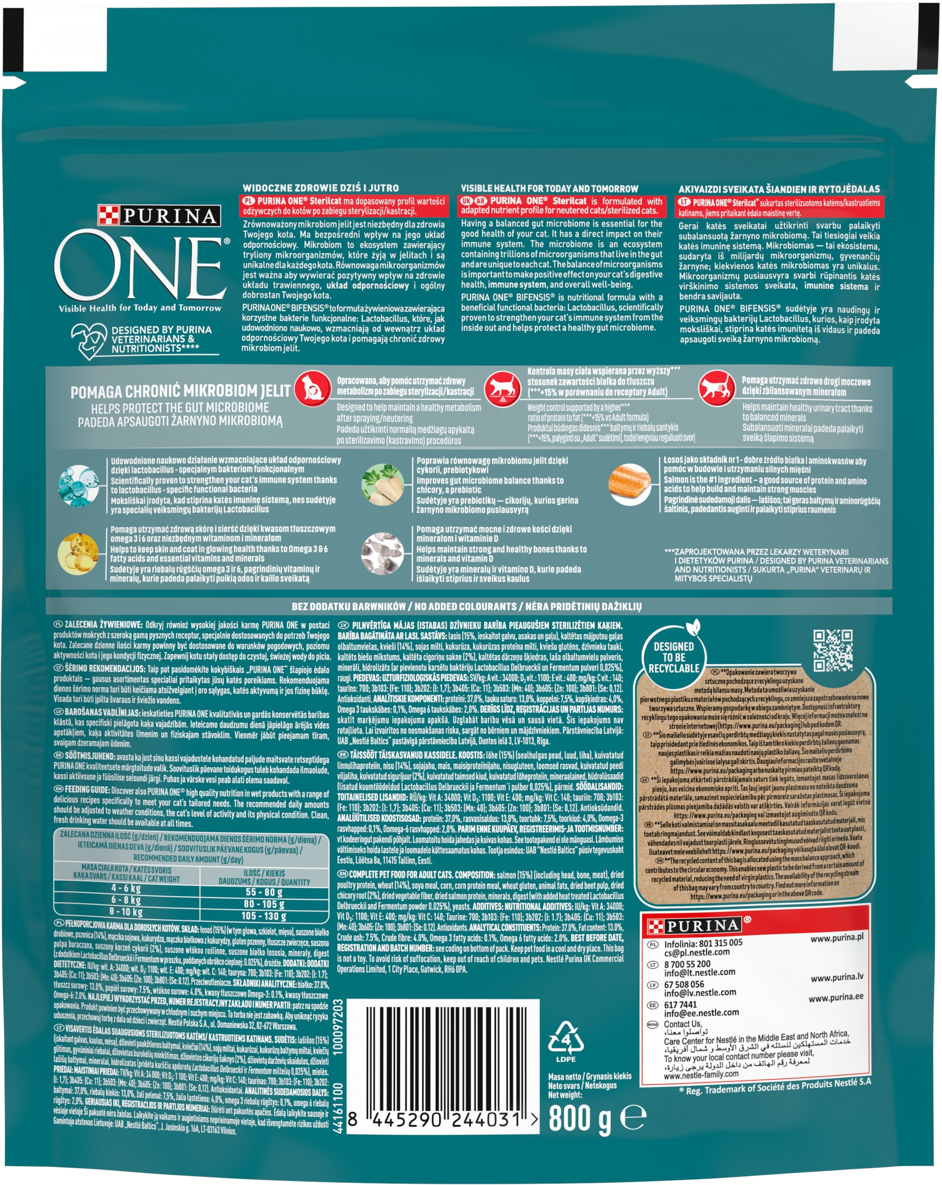 Smakowitość i akceptacja przez koty