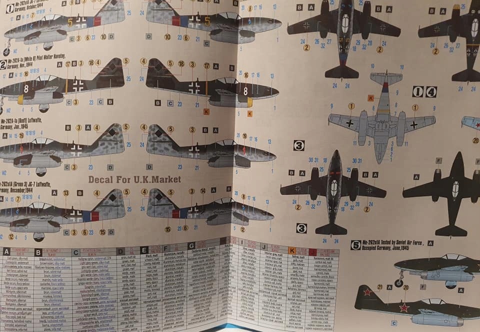 Techniczne detale modelu – Specyfikacja i parametry Me-262-1A Schwalbe