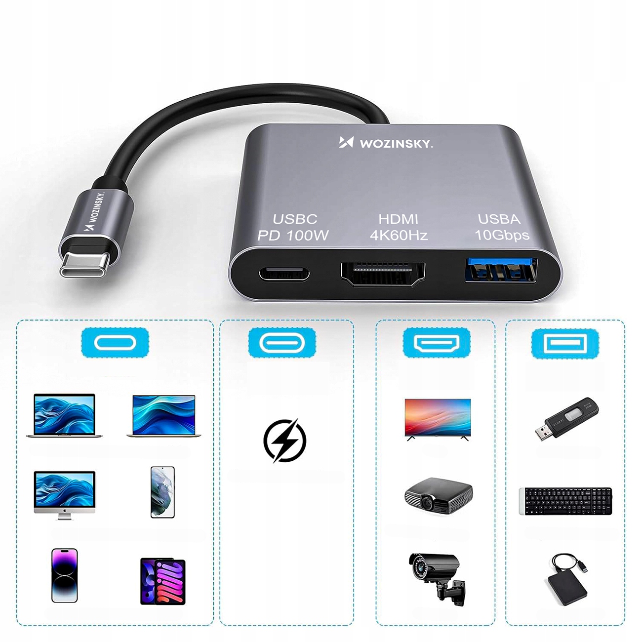 Wysoka moc z USB-C PD 100W
