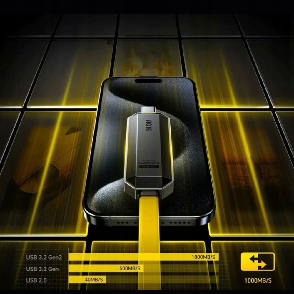 Ogromna pojemność 512GB – Przechowuj wszystko, co ważne