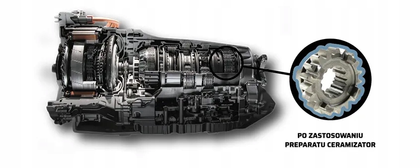 Wydłużenie żywotności skrzyni biegów i redukcja ryzyka awarii