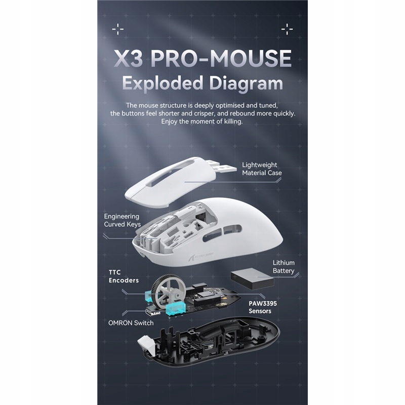 Wydajność z rozdzielczością 26000 dpi