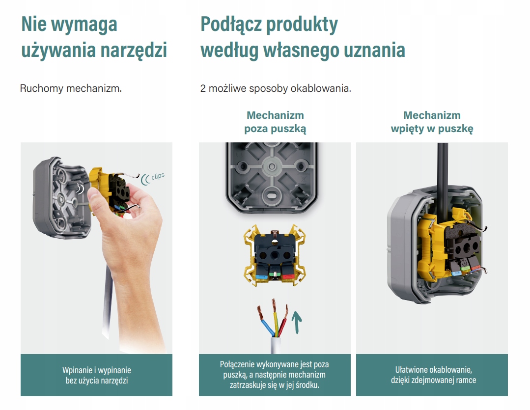 Łatwy montaż natynkowy – Szybka i prosta instalacja