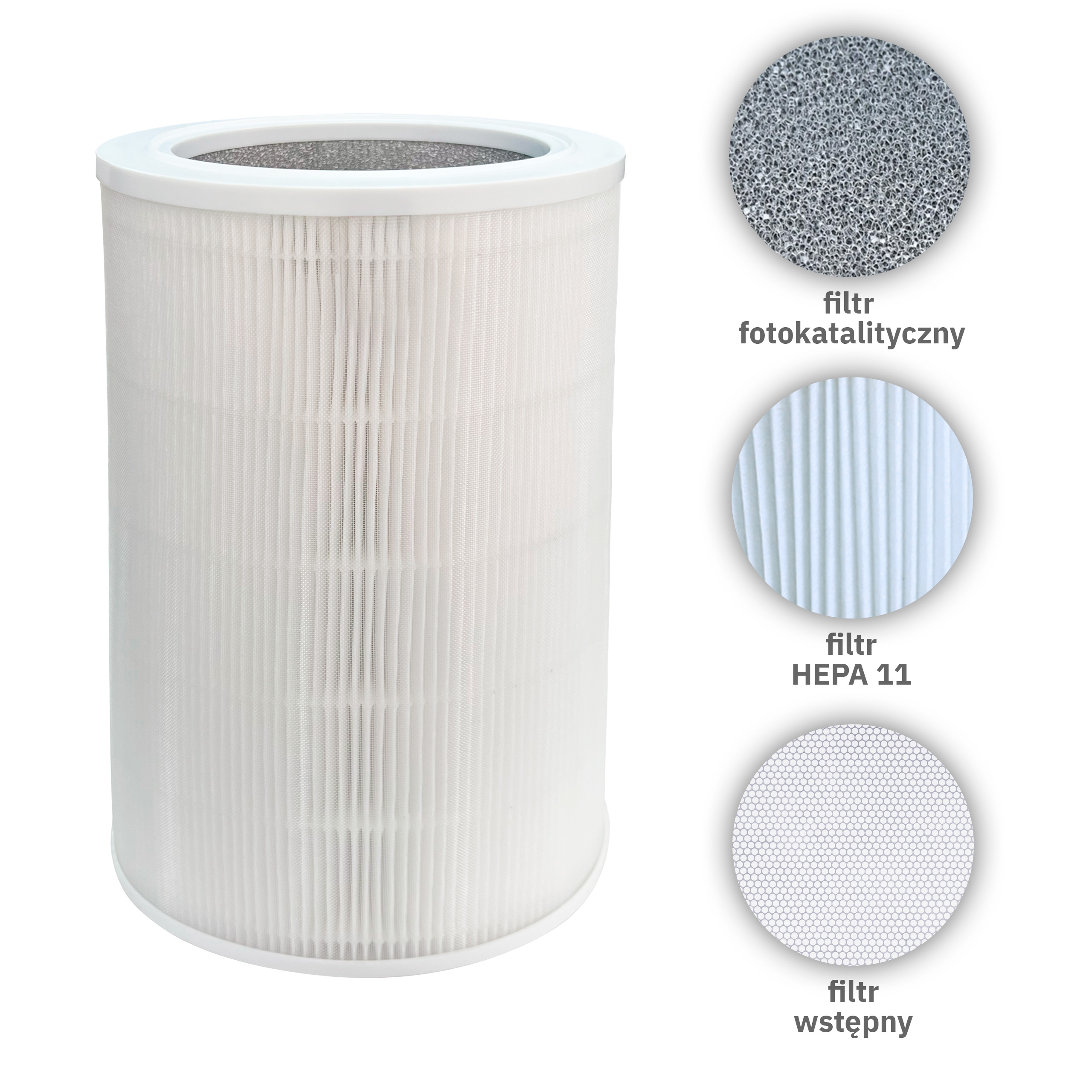 Innowacyjny sześciostopniowy system filtracji True Lumos