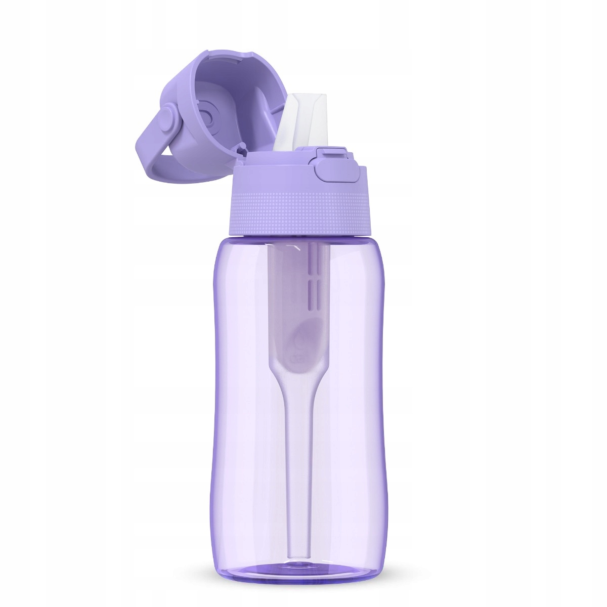 Wydajność filtra i jego zalety