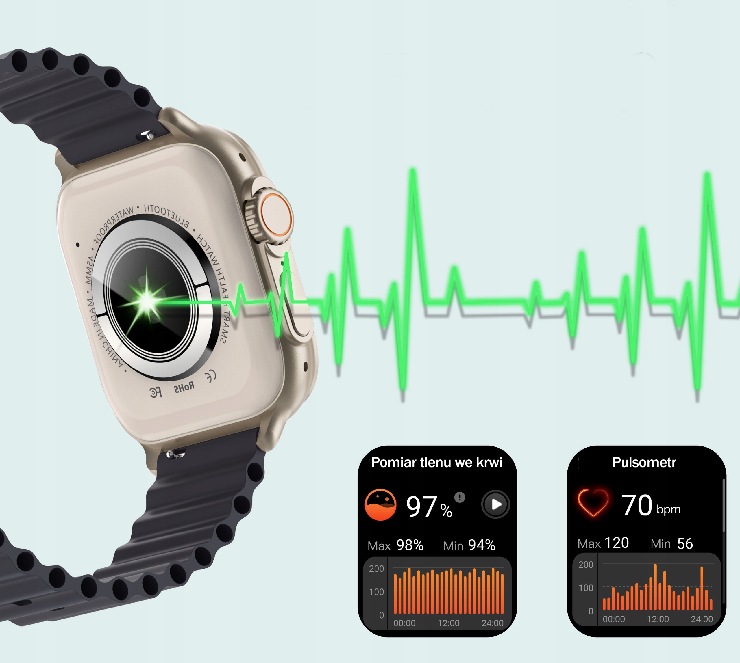 Długotrwała bateria i efektywność energetyczna