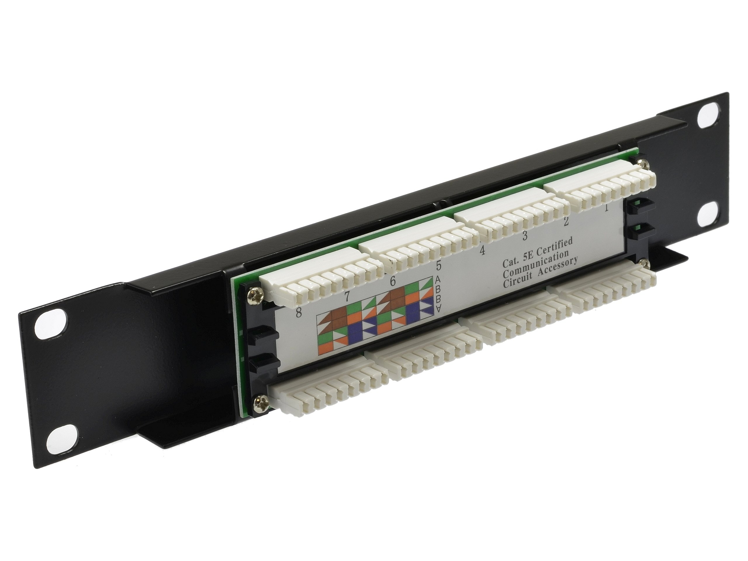 Funkcjonalność i zastosowanie patch panelu