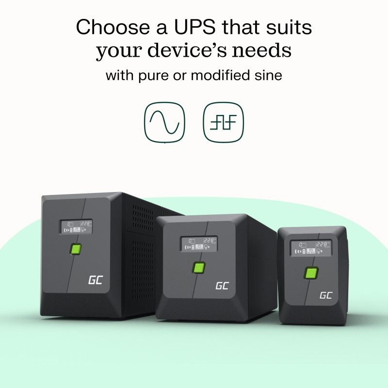 Czysta sinusoida – Gwarancja bezpieczeństwa dla Twojego sprzętu