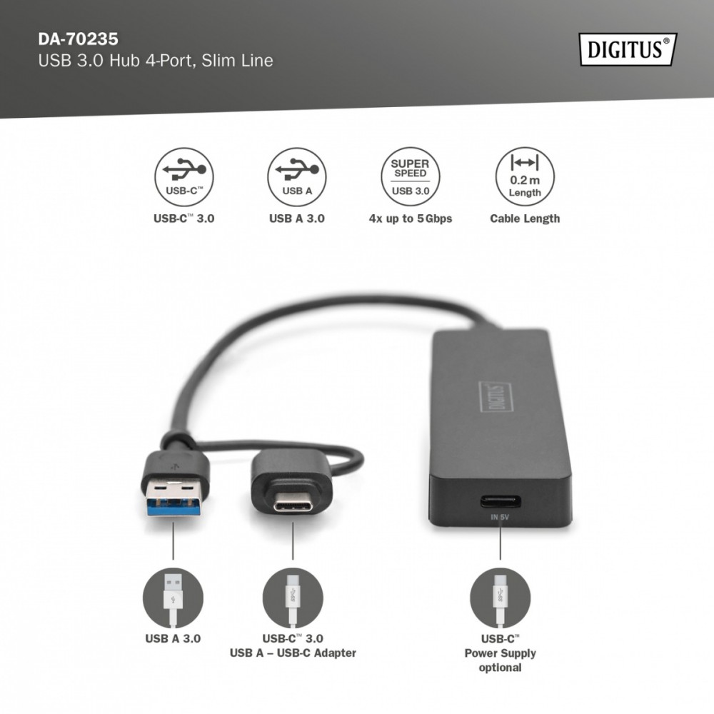 Szybkie transfery danych do 5 Gbps – Standard Super-Speed USB 3.0