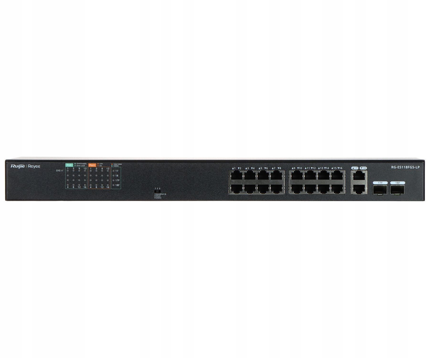Idealne rozwiązanie do instalacji CCTV IP