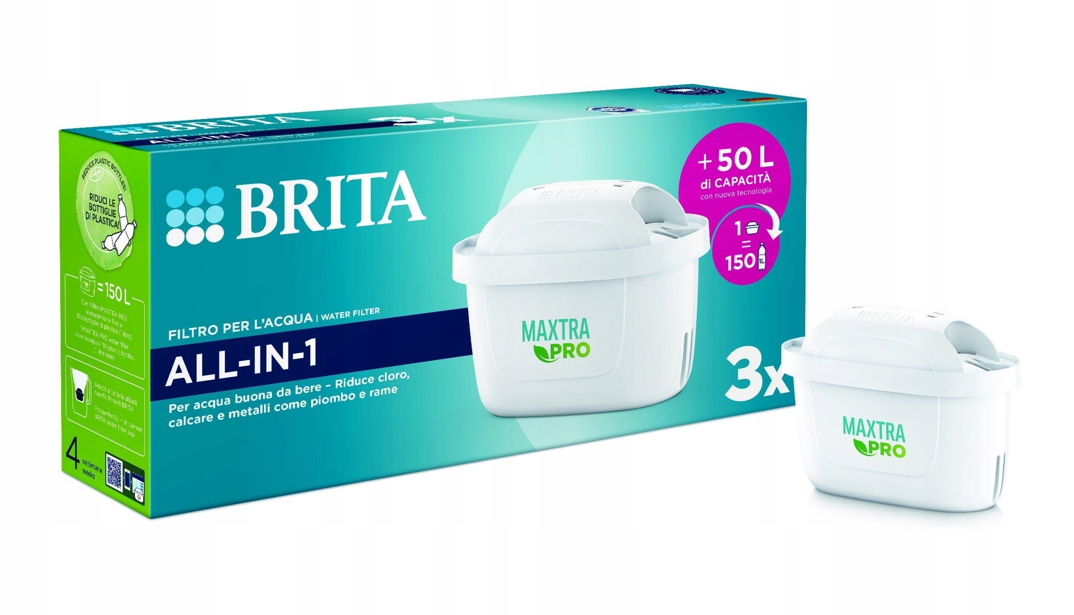 Brita Maxtra Pro Wkład filtra wody – Czysta woda na wyciągnięcie ręki
