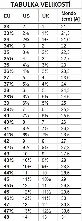 Amortyzacja i wsparcie stopy z wkładką Ortholite® Approach