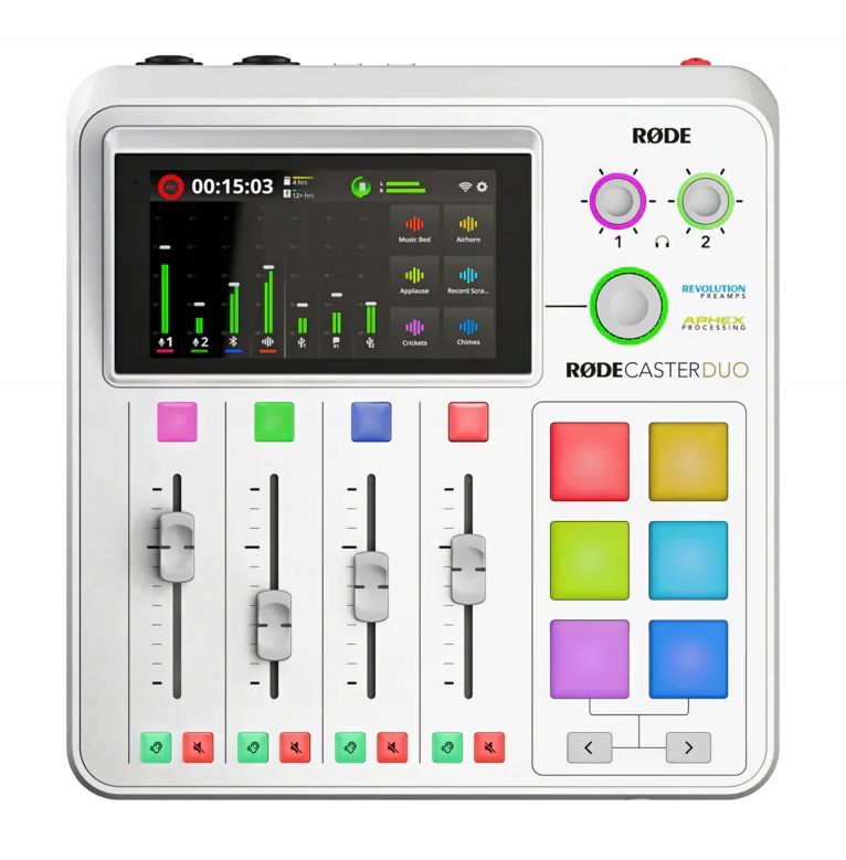 Rode RodeCaster DUO – Kompaktowe studio produkcji audio dla twórców treści