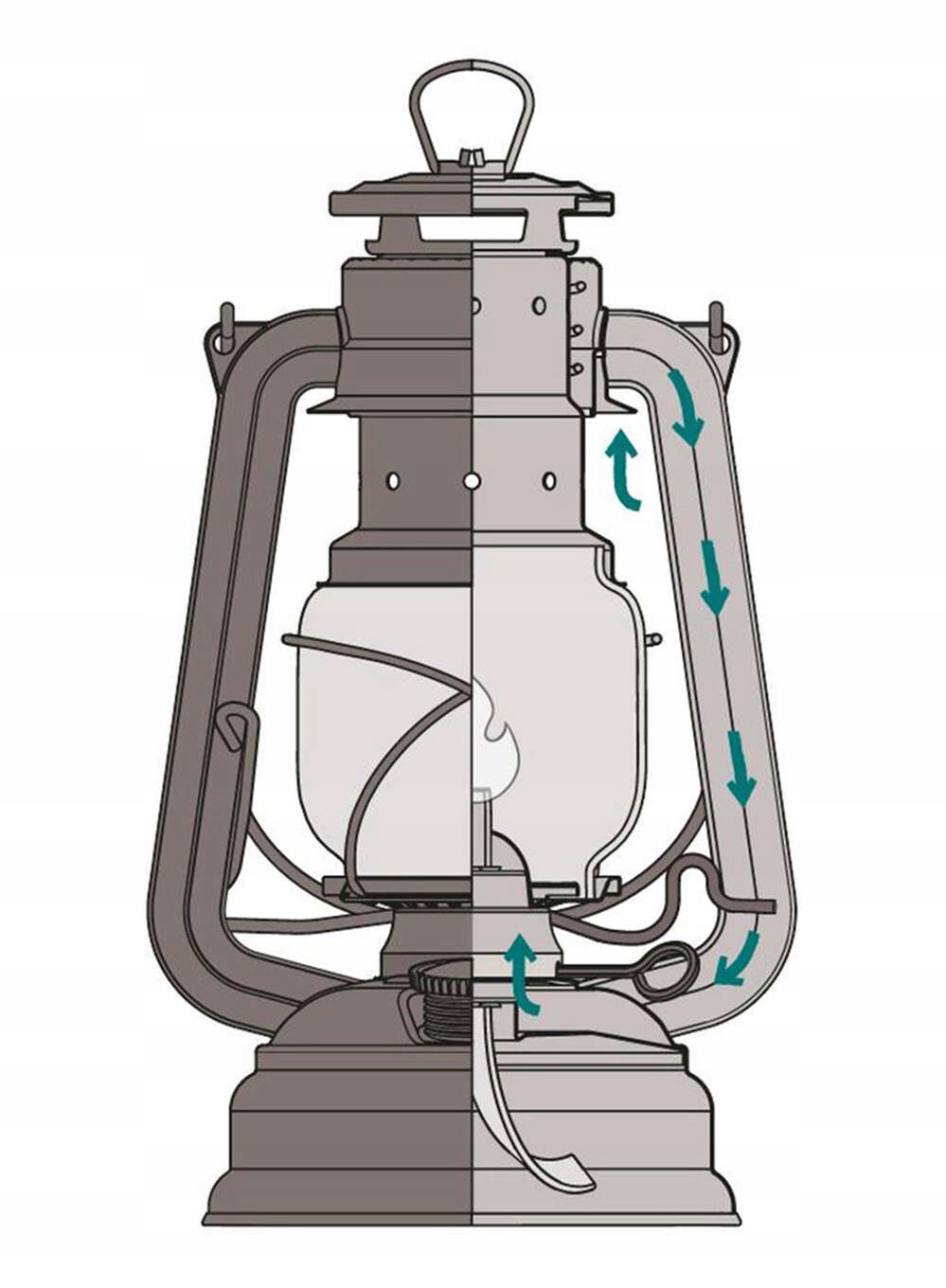 Łatwa obsługa i konserwacja – instrukcja użytkowania lampy
