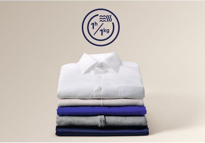 Wydajność energetyczna – Klasa E i D